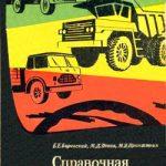 Справочная книга автомобилиста (1967)
