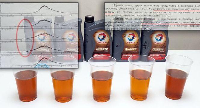 «Минералка» vs «синтетика». Что продают под видом масла Total в Беларуси?
